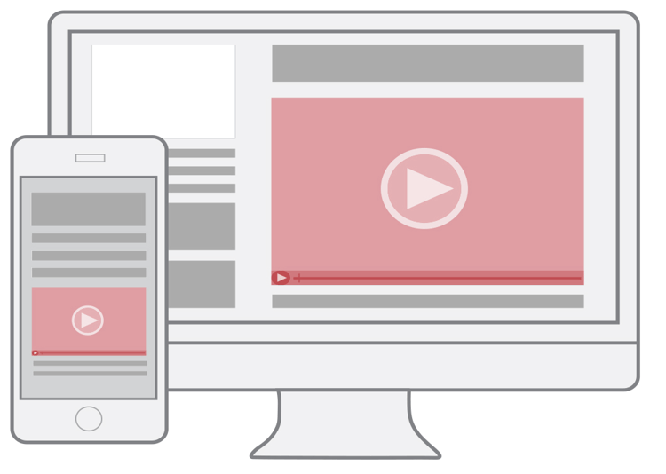 Programmatic Video